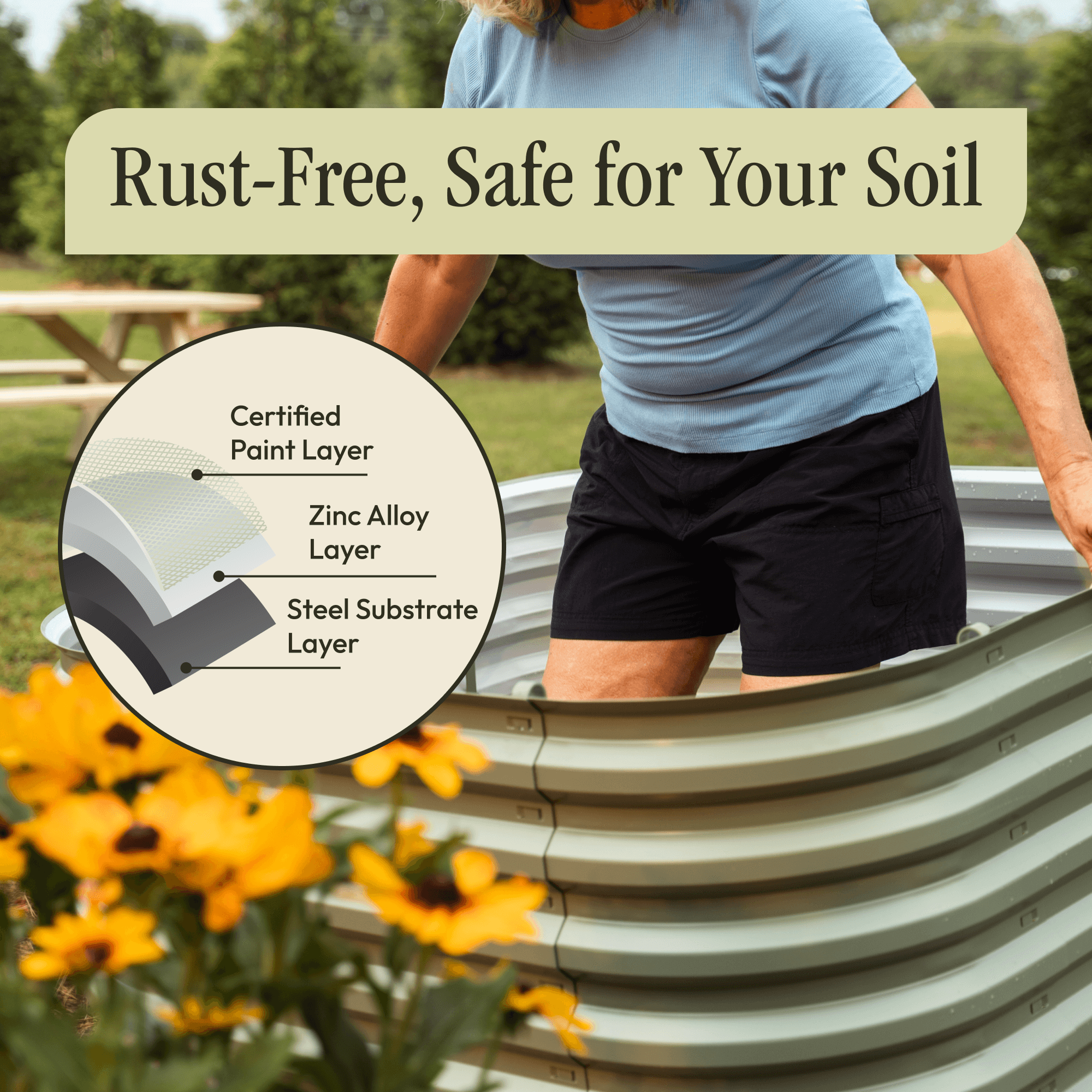 Raised Garden Bed – Durable Outdoor Planter Box for Vegetables, Herbs & Flowers